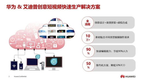 數(shù)字內(nèi)容生產(chǎn)懂行人，艾迪普讓創(chuàng)意觸手可及——華為中國(guó)生態(tài)大會(huì)2021數(shù)字內(nèi)容制作服務(wù)亮點(diǎn)