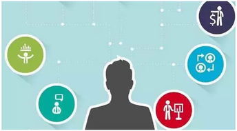 新媒體沖擊下，傳統(tǒng)媒體制勝的三個(gè)關(guān)鍵點(diǎn) 借力數(shù)字內(nèi)容制作服務(wù)