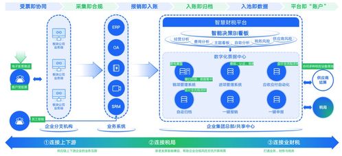 CEEASIA 2023 引領(lǐng)電子消費(fèi)趨勢(shì)，打造最直觀、最佳體驗(yàn)的數(shù)字內(nèi)容制作服務(wù)