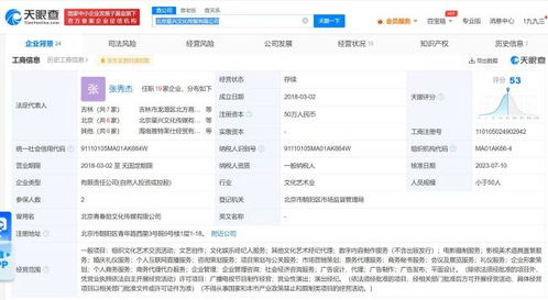 魏大勛公司業務版圖再擴張 婚慶禮儀、商務秘書與數字內容制作齊頭并進